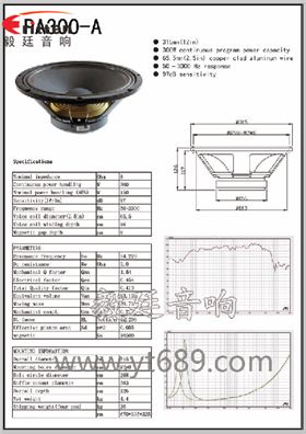12寸專(zhuān)業(yè)舞臺(tái)低音喇叭成品圖、曲線圖