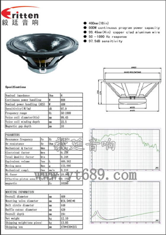 18寸音箱喇叭廠家成品圖、曲線圖