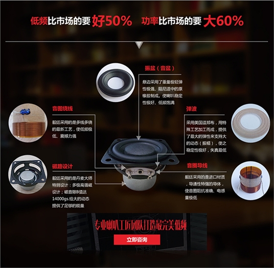 毅廷喇叭廠家的喇叭分解圖 毅廷喇叭廠家的喇叭分解圖