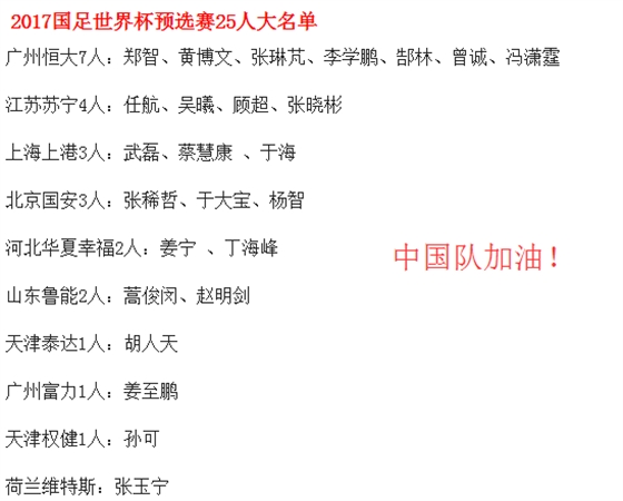 QQ圖片20170316144545.png QQ圖片20170316144545.png