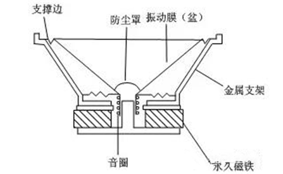 毅廷喇叭結構圖 (1).png