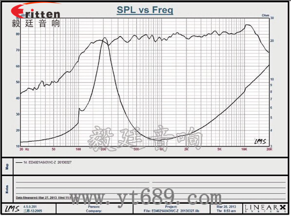 4寸同軸汽車?yán)惹€圖