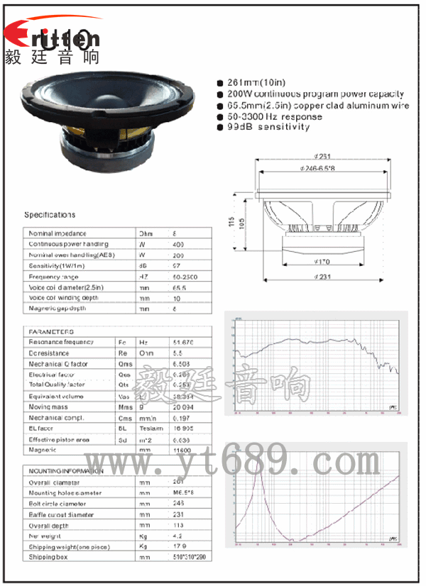 10寸品牌舞臺音箱喇叭成品圖+曲線圖