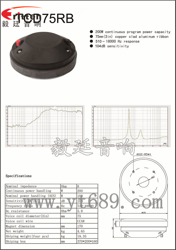 4寸高端品牌重低音喇叭曲線(xiàn)圖