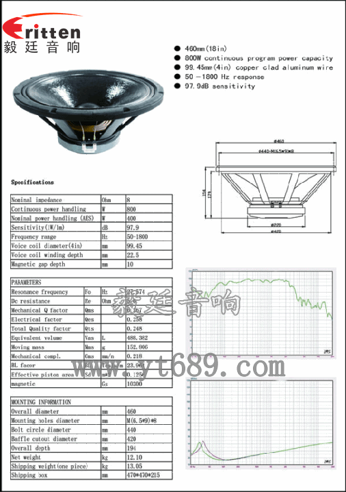 18寸音箱喇叭廠家成品圖、曲線圖