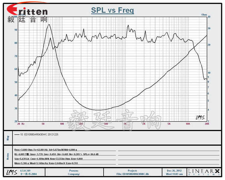 4寸高端品牌重低音喇叭曲線圖