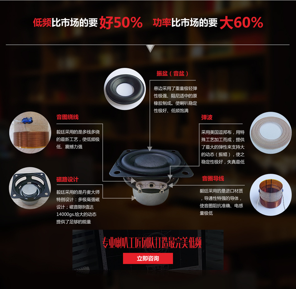 藍(lán)牙音響喇叭