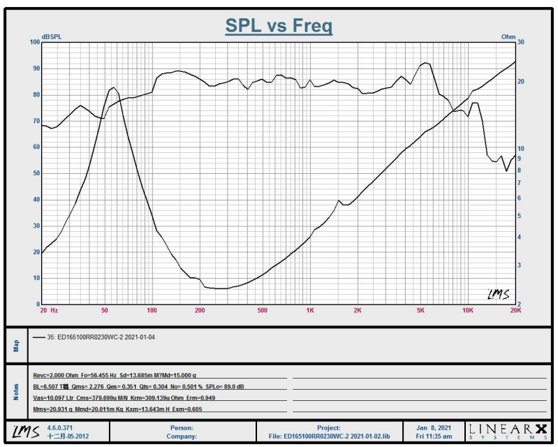 頻響曲線2.png 頻響曲線2.png